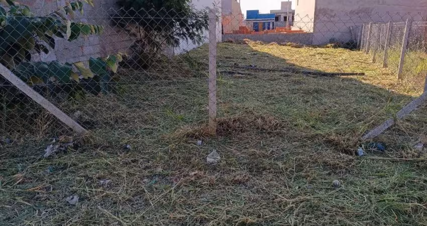 Terreno em condomínio fechado à venda no Residencial Parque Imperial, Salto 