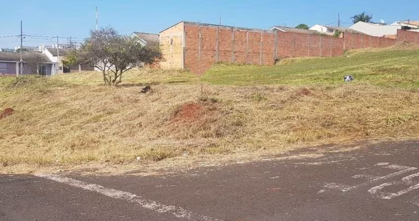 Terreno à venda, Loteamento Água da Esperança, Cambé, PR