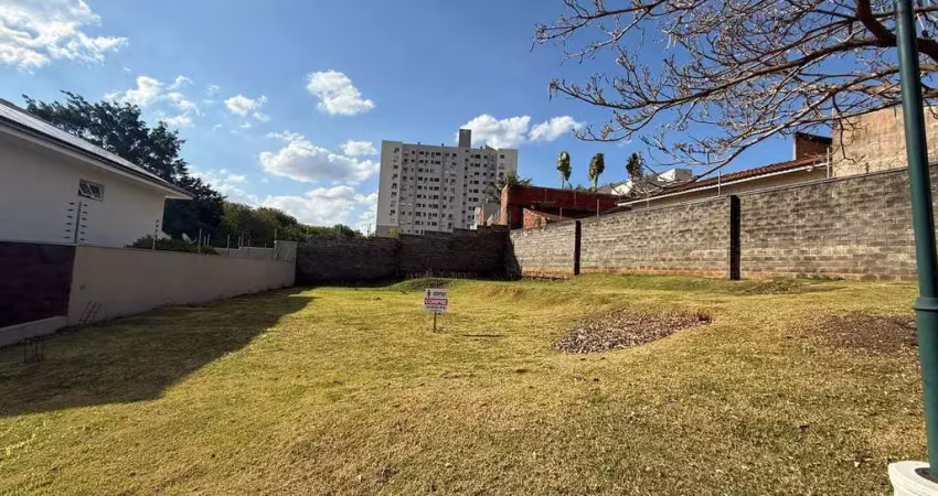Terreno à venda na Rua Pioneira Maria Josefa de Araújo, Lote 08, Jardim Novo Horizonte, Maringá