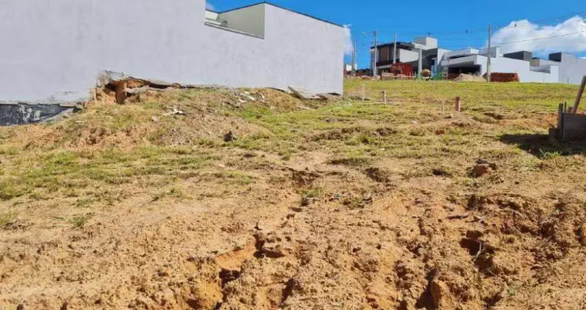 Terreno em condomínio à venda, condomínio park gran reserve - indaiatuba/sp