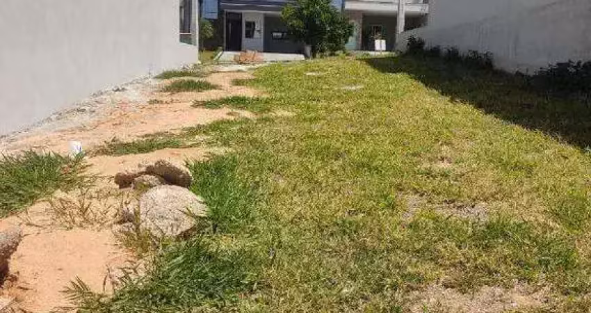 Terreno em condomínio à venda, condomínio park gran reserve - indaiatuba/sp