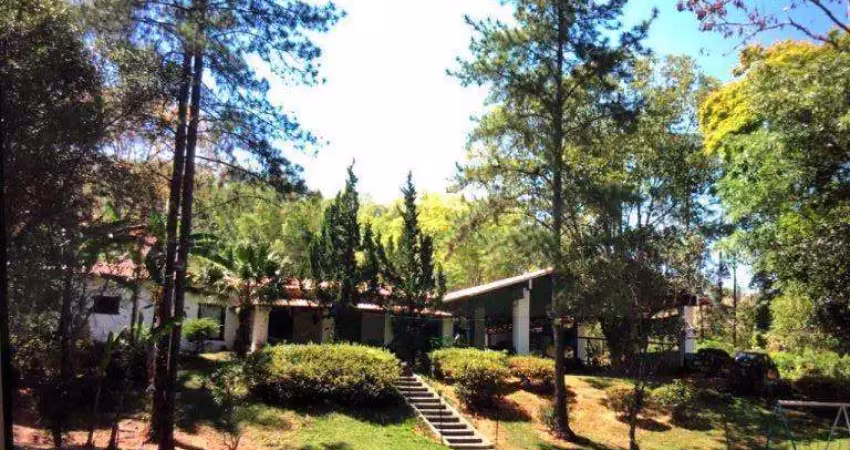 Chácara / sítio com 4 quartos à venda na Rua B, Jardim Torrão de Ouro, São José dos Campos