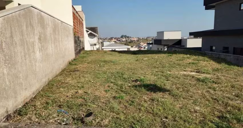 Terreno comercial à venda na Rua Extrema, Condomínio Residencial Mantiqueira, São José dos Campos