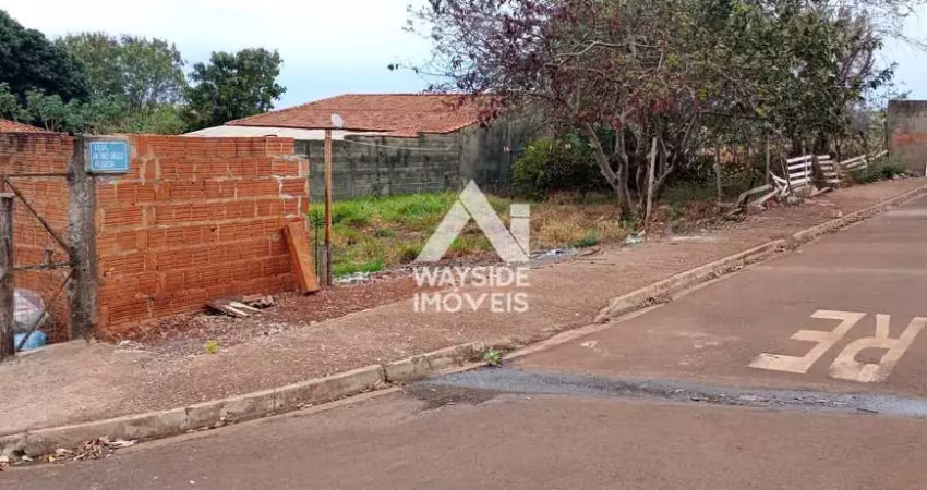 Terreno à venda na Rua Diva Egnácio Ambrósio, Jardim Itaú, Ribeirão Preto