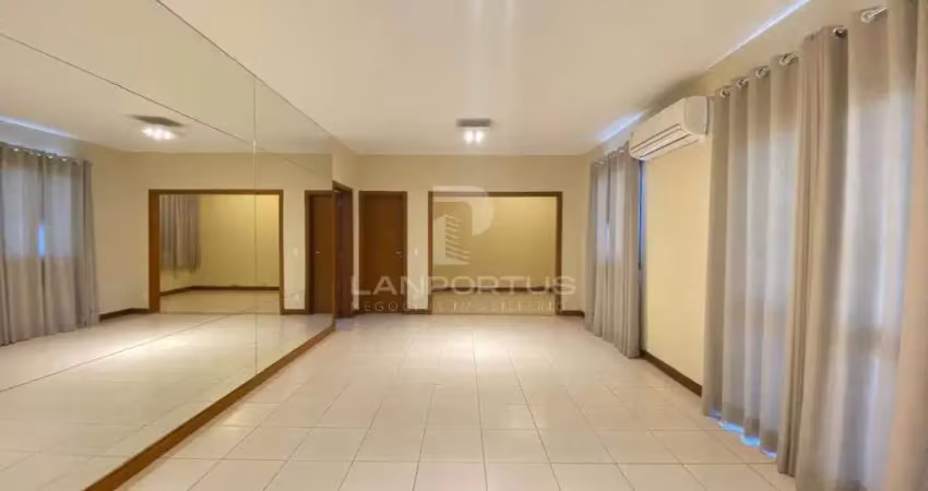 Apartamento com 3 quartos para alugar na Avenida Professor João Fiúsa, 2241, Jardim Canadá, Ribeirão Preto