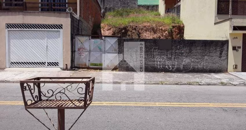 Terreno à venda, 280 m² - Jardim Caçula - Jundiaí/SP