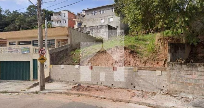 Terreno à venda, 233 m² - Jardim Roma - Jundiaí/SP