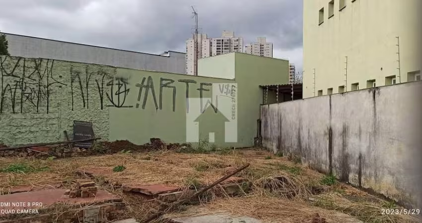 Terreno à venda, Vila Vianelo, Jundiaí, SP