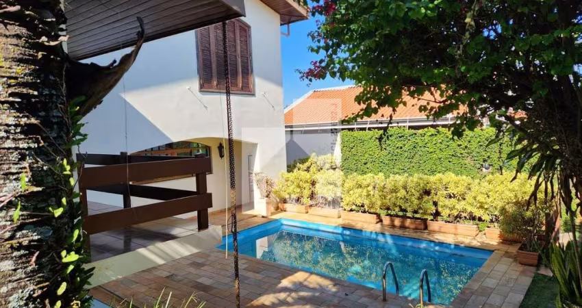 Casa para locação, 4 dormitórios (2suítes), 397m², 4 vagas -  Jd Paulista, Jundiaí, SPi