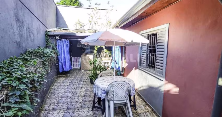 Casa em condomínio fechado com 2 quartos à venda na Estrada Municipal Nemésio Dario dos Santos, Clube de Campo Fazenda, Itatiba