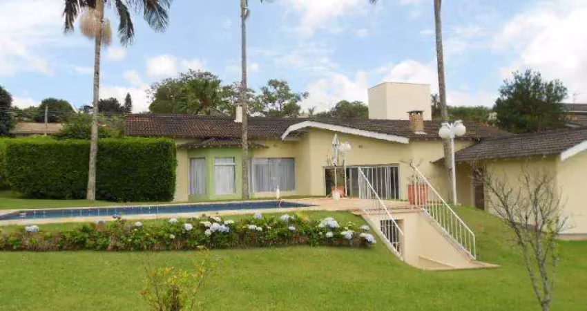 Casa em condomínio fechado com 4 quartos à venda na Avenida Nossa Senhora das Graças, Jardim Nossa Senhora das Graças, Itatiba