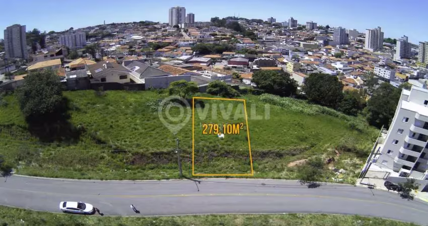 Terreno à venda na Rua Antonio Sanjuliani, Loteamento Morrão da Força, Itatiba