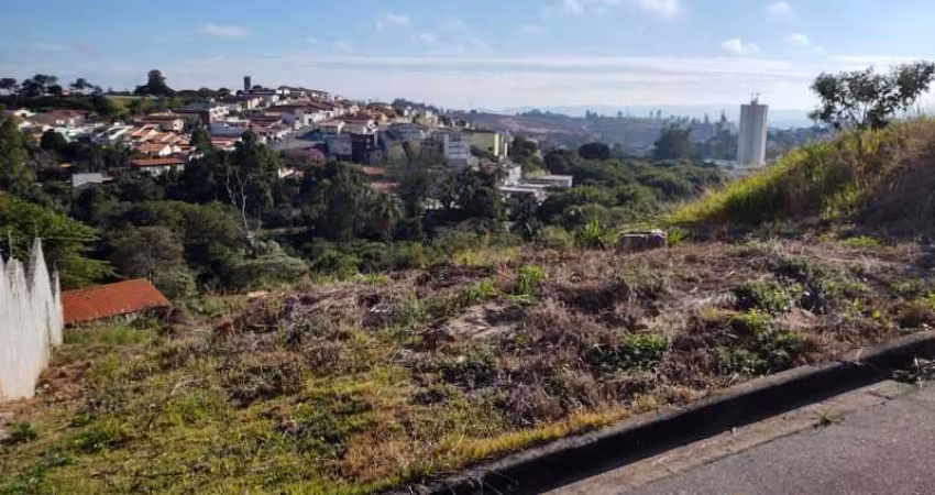 Terreno à venda na Rua Dorival Mantovani, Nova Itatiba, Itatiba