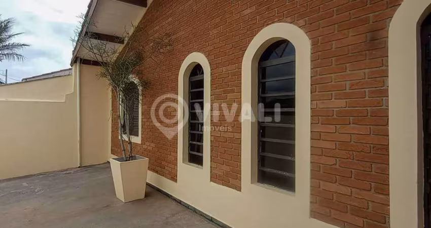 Casa com 3 quartos para alugar na Rua Santo Monte, Jardim Salessi, Itatiba