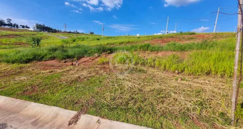 Terreno à venda na Avenida Benedito Alves Barbosa Sobrinho, Jardim Santa Filomena, Itatiba