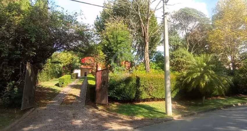 Casa em condomínio fechado com 5 quartos para alugar na Avenida Nossa Senhora das Graças, Ville Chamonix, Itatiba