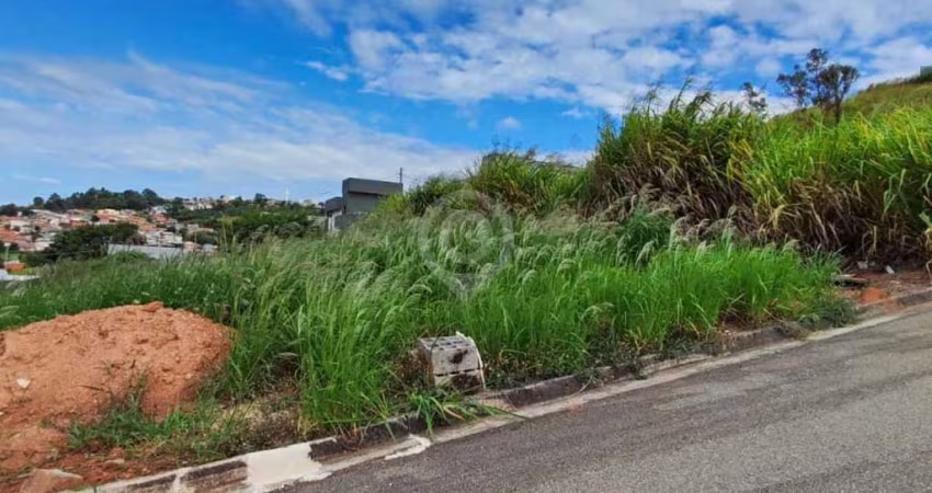 Terreno à venda na Rua Paulo de Godoy, Portal Giardino, Itatiba