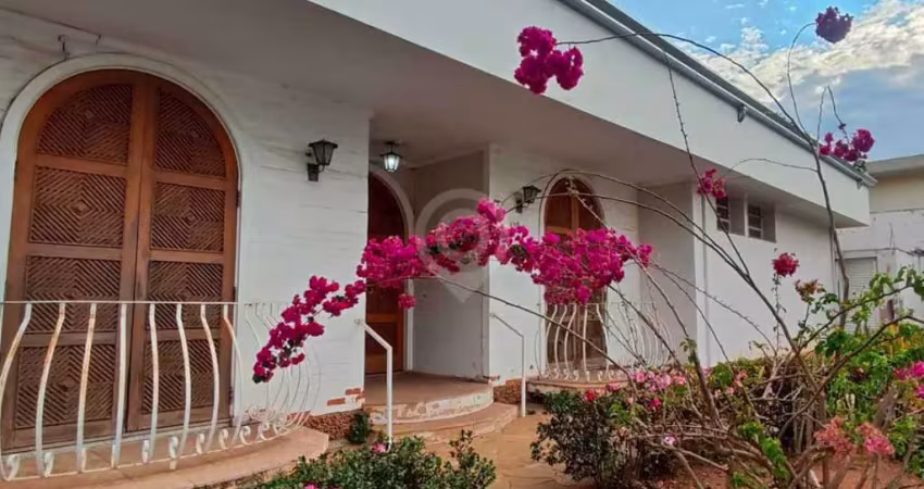 Casa com 4 quartos para alugar na Rua Benedita de Oliveira, Jardim São José, Itatiba