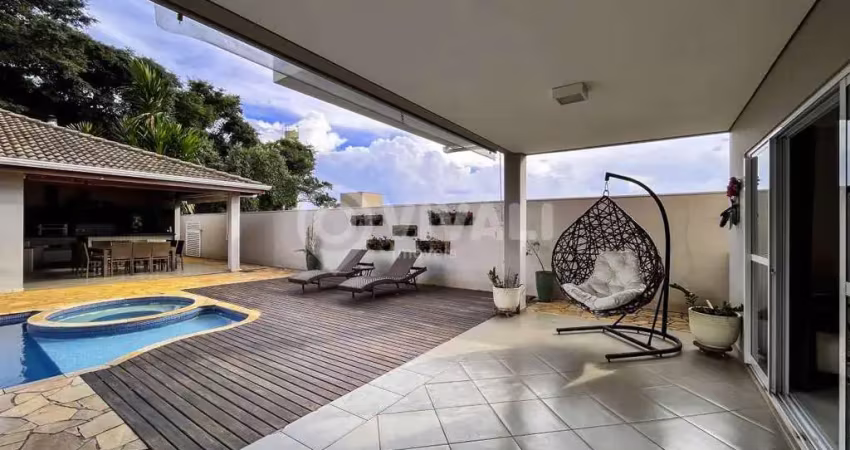 Casa em condomínio fechado com 3 quartos para alugar na Avenida Antonio Pires de Toledo, Bosque dos Pires, Itatiba