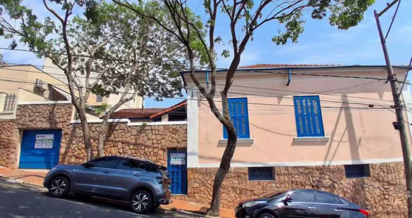 Casa com 3 quartos para alugar na Rua Tobias Franco, Centro, Itatiba