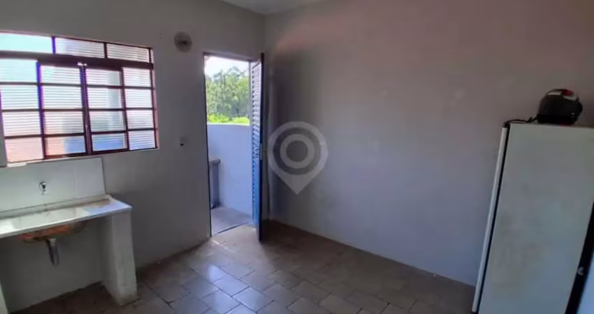 Casa com 1 quarto para alugar na Rua Humberto Primo Campanha, Parque Industrial San Francisco, Itatiba