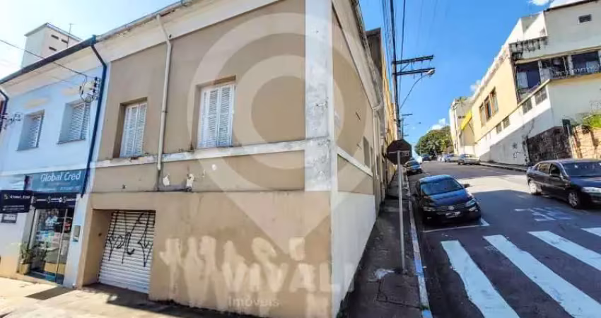 Casa com 2 quartos para alugar na Ladeira Florêncio Carlos de Araújo, Centro, Itatiba
