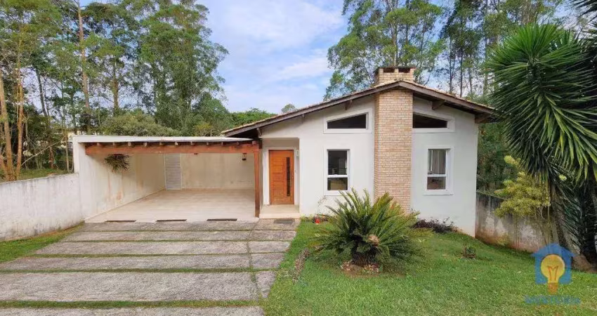 Casa em condomínio fechado com 3 quartos à venda na Rua Las Vegas, 136, Paysage Vert, Vargem Grande Paulista