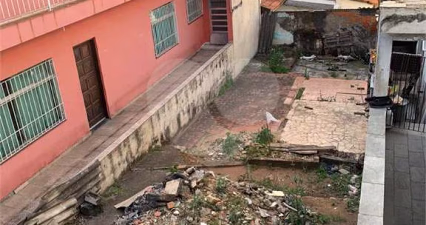 Terreno à venda em Jardim Utinga - SP