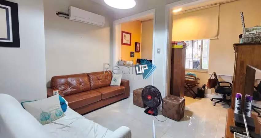 Apartamento com 2 quartos à venda na Rua Tonelero, Copacabana, Rio de Janeiro
