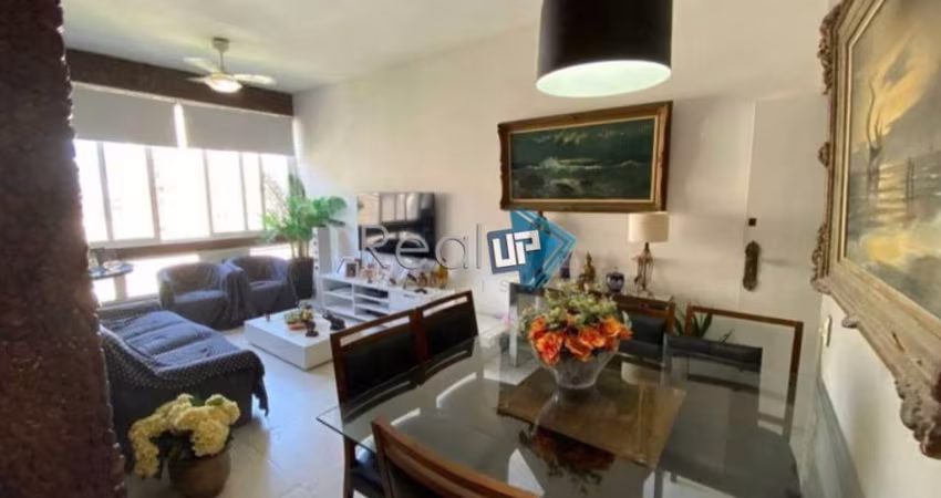 Apartamento com 2 quartos à venda na Rua Jardim Botânico, Jardim Botânico, Rio de Janeiro
