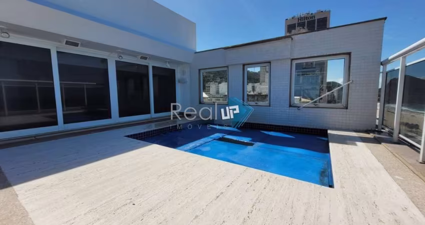 Cobertura com 4 quartos à venda na Avenida Atlântica, Copacabana, Rio de Janeiro