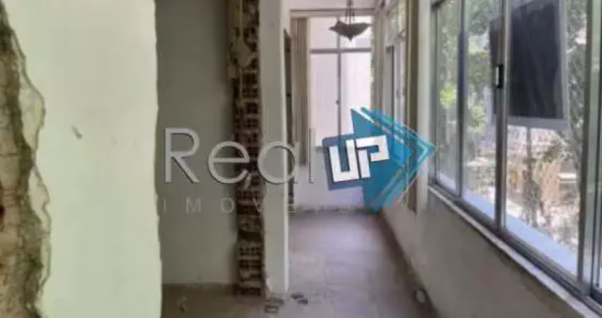 Apartamento com 3 quartos à venda na Rua Gustavo Sampaio, Leme, Rio de Janeiro