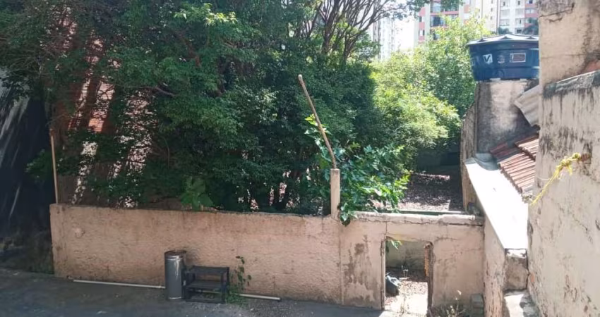Terreno à venda na Rua Isabel, 172, Vila Esperança, São Paulo