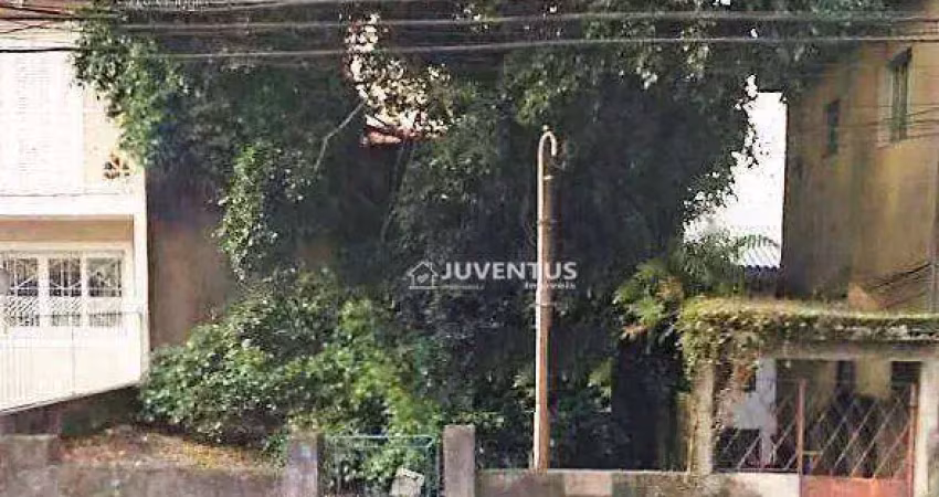 Terreno à venda, 162 m² por r$ 1.065.000,00 - vila da saúde - são paulo/sp
