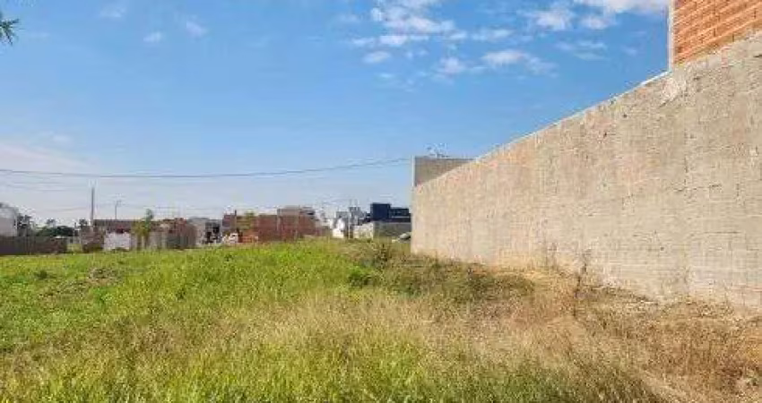 Terreno com 176 metros quadrados no jardim novo são pedro em salto sp