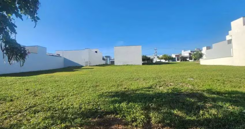 Terreno com 175 metros quadrados no condomínio village moutonnee em salto sp