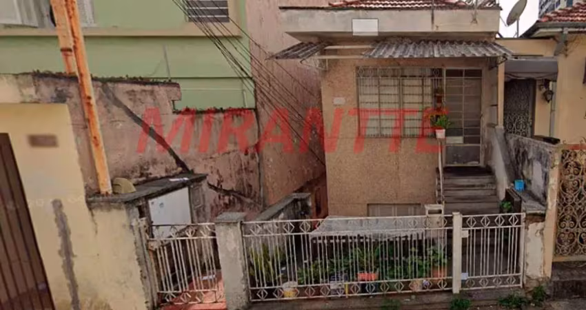 Terreno à venda na Rua Dona Elfrida, Chora Menino, São Paulo