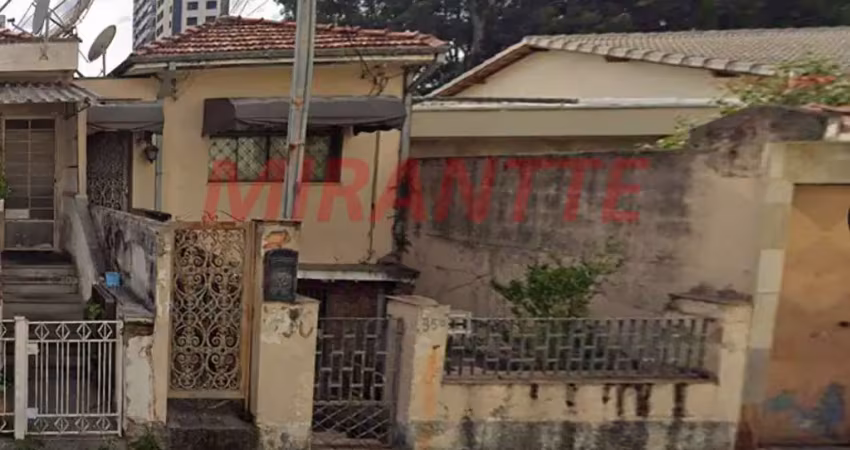 Terreno à venda na Rua Dona Elfrida, Chora Menino, São Paulo