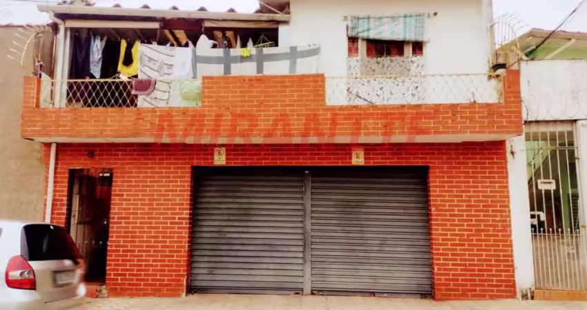 Casa com 2 quartos à venda na Rua Carabixais, Vila Nivi, São Paulo