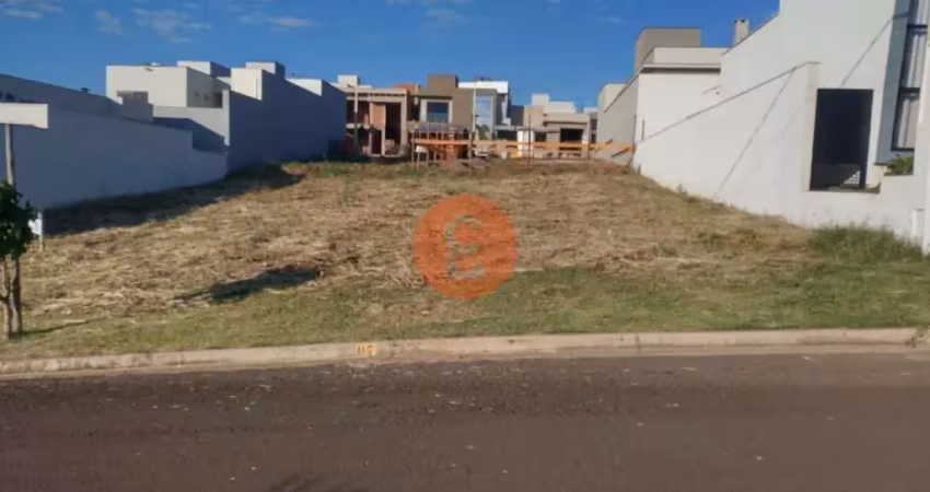 Terreno em condomínio fechado à venda na Avenida das Ondas, 5715, Bongue, Piracicaba