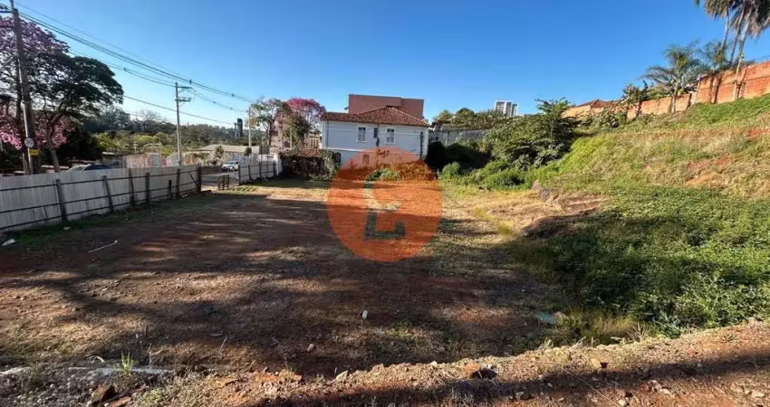 Terreno à venda ou aluguel bairro centro de piracicaba -sp