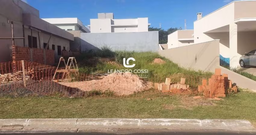 Terreno à Venda no Condomínio Jardim D´Icaraí, Salto/SP