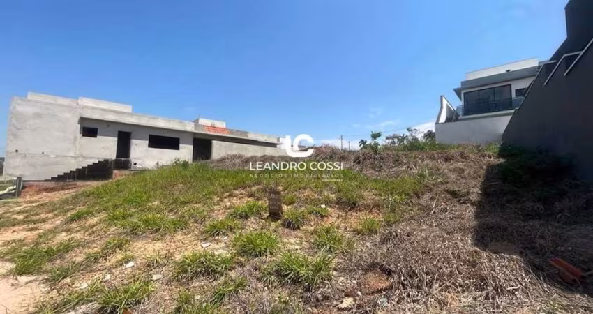 Terreno à Venda no Condomínio Reserva Central Parque, Salto/SP