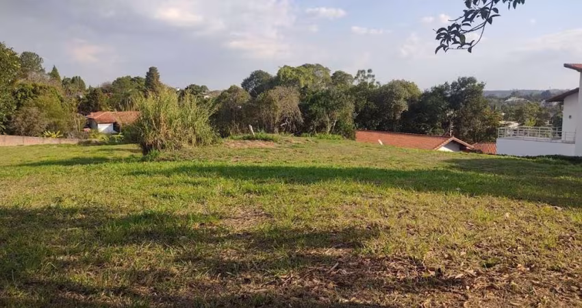 Terreno à Venda no Condomínio City Castelo - Itu/SP