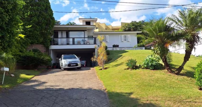 Casa à Venda no Condomínio Campos de Santo Antônio I em Itu/SP