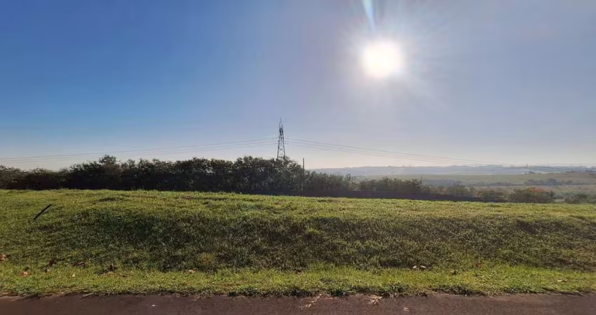 Terreno à Venda no Condomínio Xapada Parque Ytu - Itu/SP