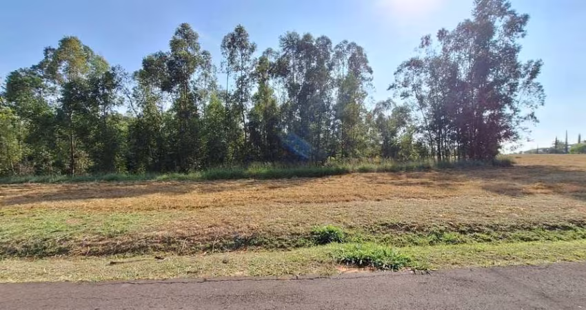 Terreno à Venda no Condomínio Terras de São José II, Itu/SP