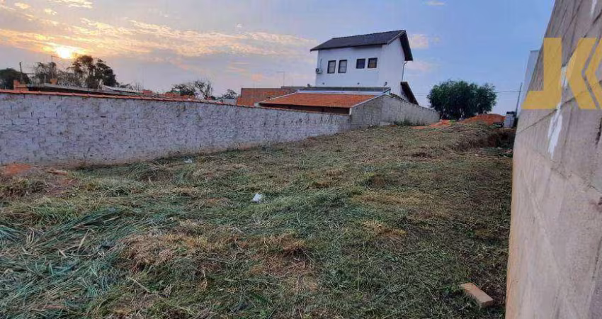 Terreno à venda, 250 m² por R$ 135.000,00 - Reserva da Barra - Jaguariúna/SP