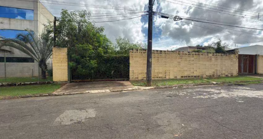Terreno à venda em jaguariúna, jardim santo antônio, com 988 m²