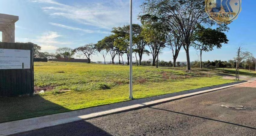 Terreno à venda, 646 m² por R$ 550.000,00 - Reserva Santa Izabel - Jaguariúna/SP